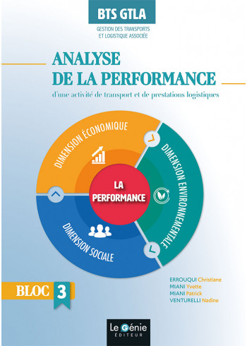 Analyse de la performance d'une activité de transport et de prestations logistiques- Bloc 3